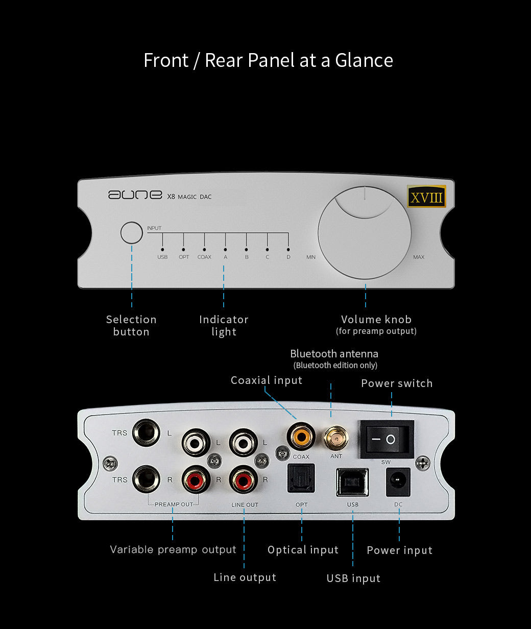 Aune X8 XVIII Bluetooth + Sparkos SS3602 D/A Omvandlare Silver