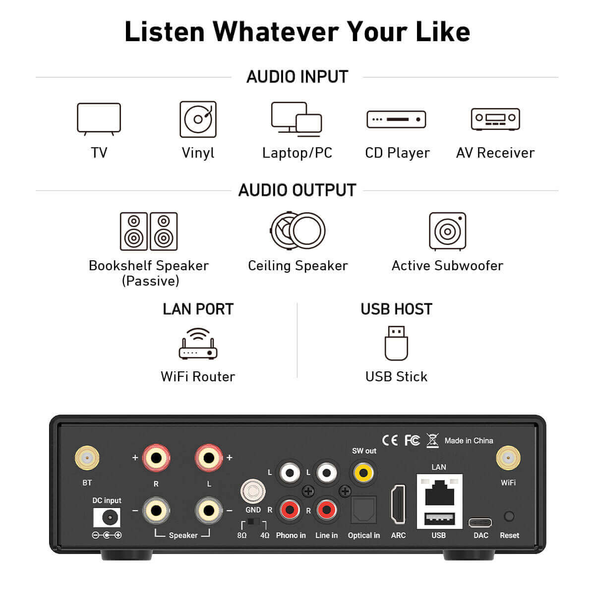 Arylic H50 - Stereoförstärkare HDMI ARC Stereoförstärkare