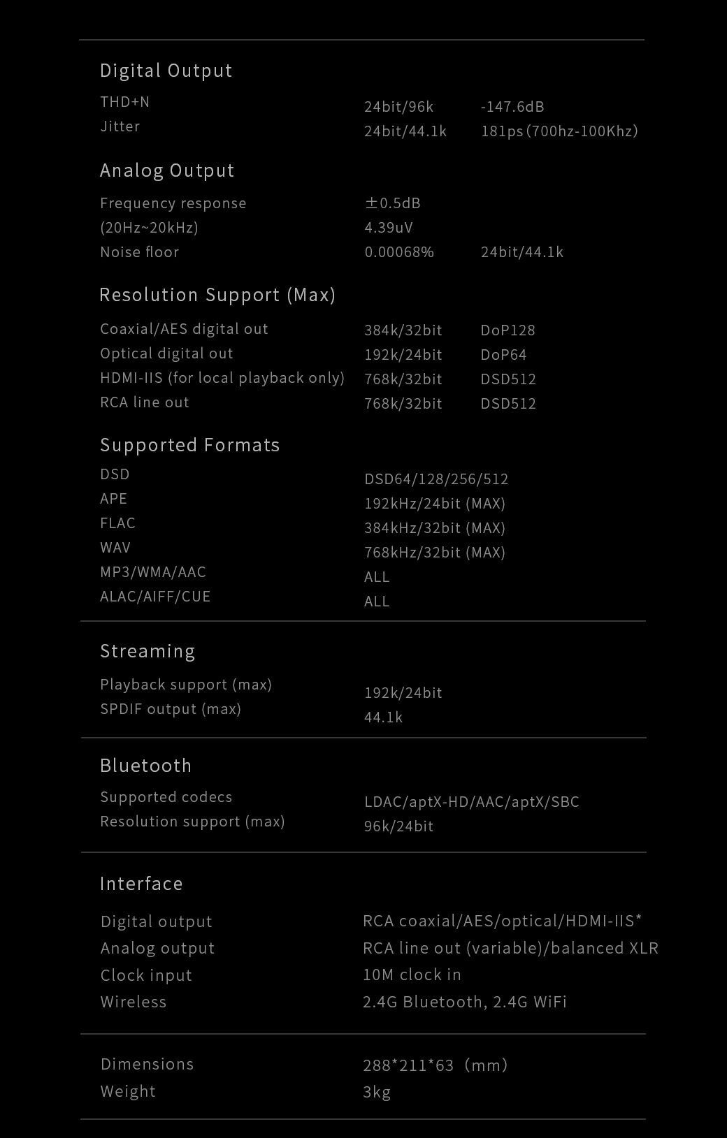 Aune S10 Pro - Hiend Musikstreamer Nätverksspelare