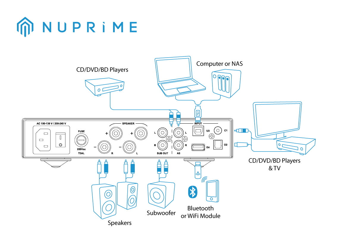 NuPrime IDA-8 - Stereoförstärkare Stereoförstärkare