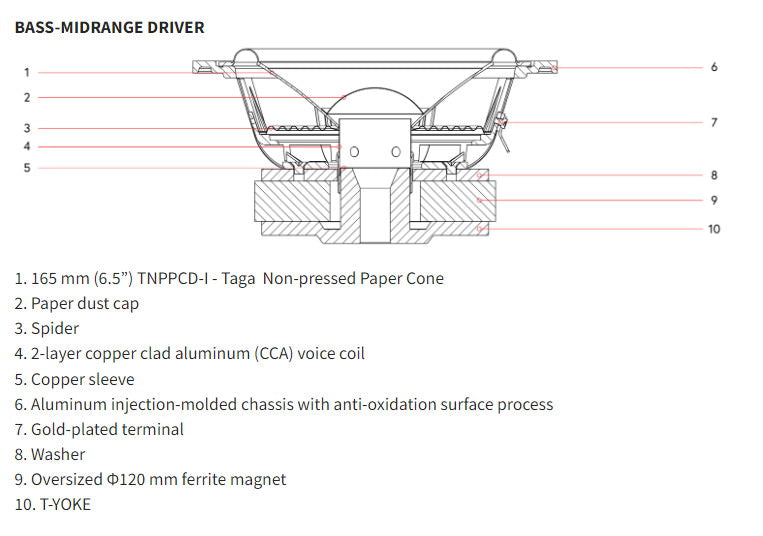 TAGA Diamond B-60 V.3 Stativhögtalare