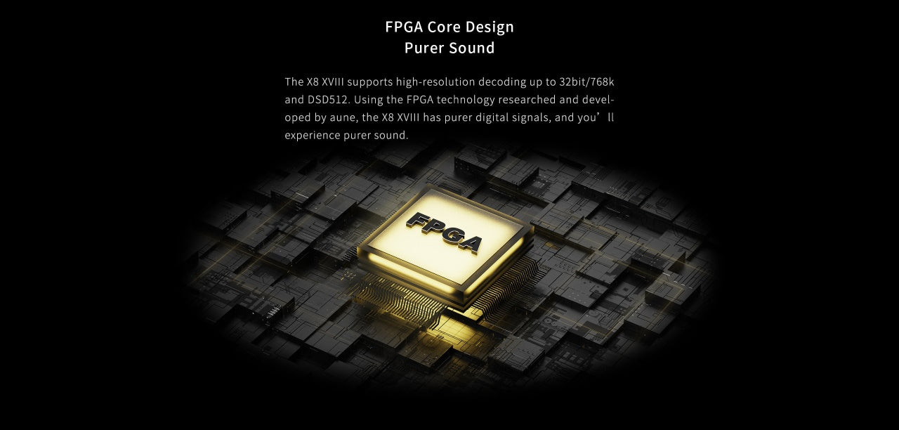 Aune X8 XVIII DAC D/A Omvandlare