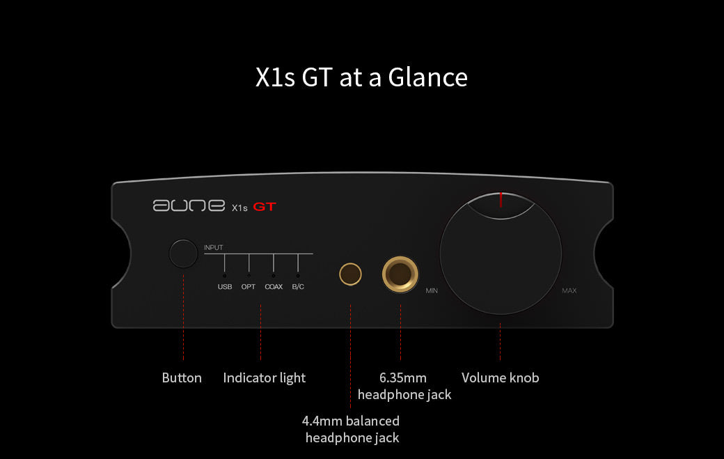 Aune X1S GT - DAC & Hörlursförkare, Blåtand LDAC Hörlursförstärkare