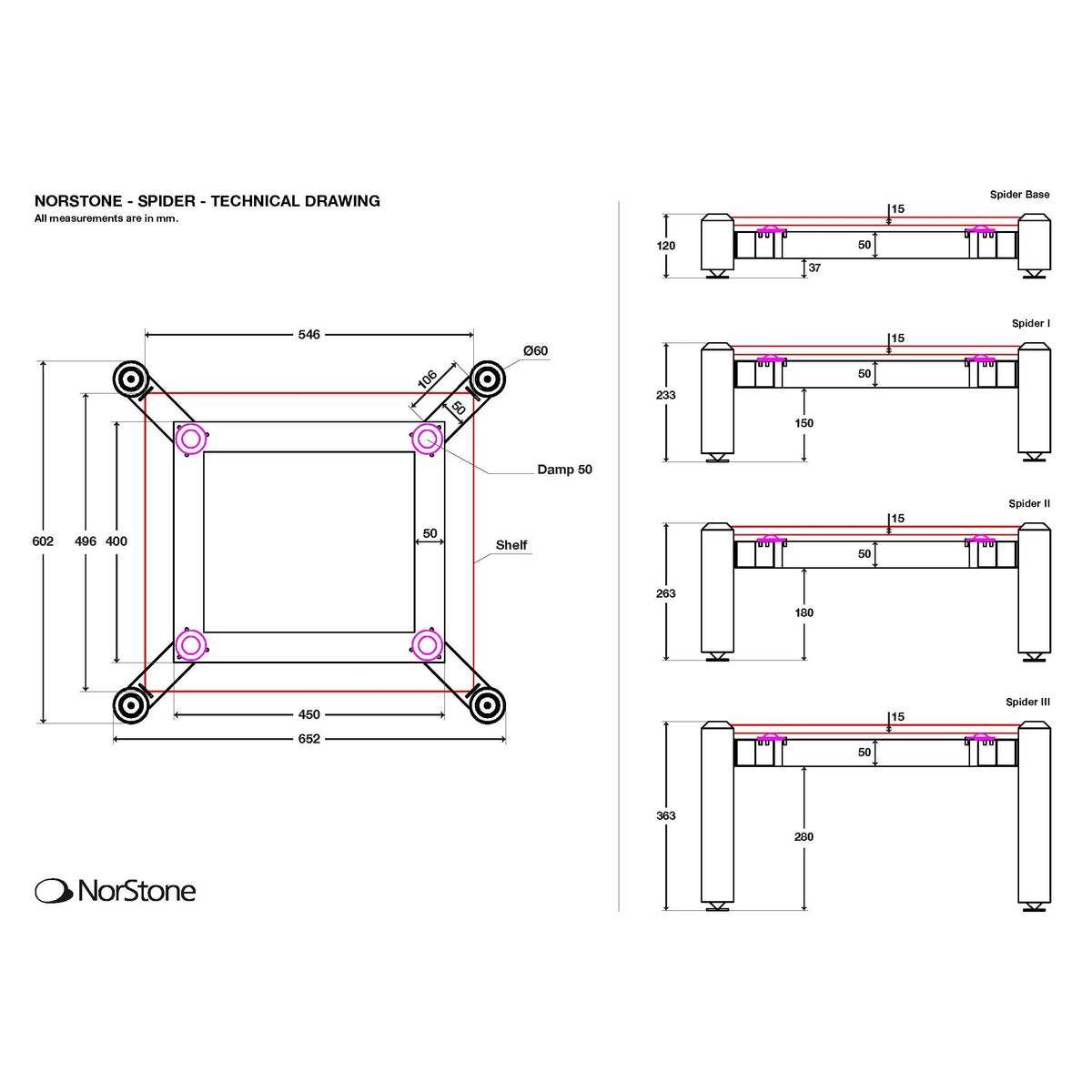 Norstone Spider Base - Modulär hifi-bänk Modulär hifi-bänk