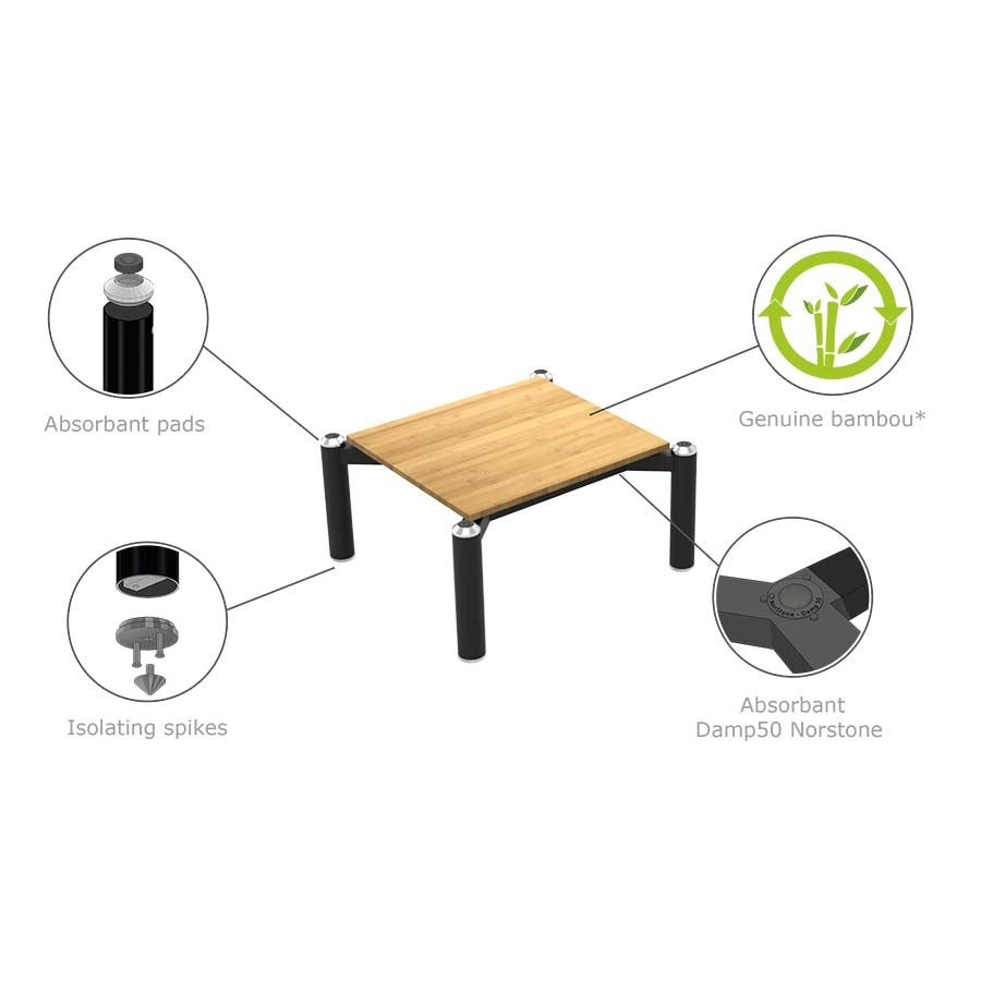 Norstone Spider 3 - Modulär hifi-bänk Modulär hifi-bänk