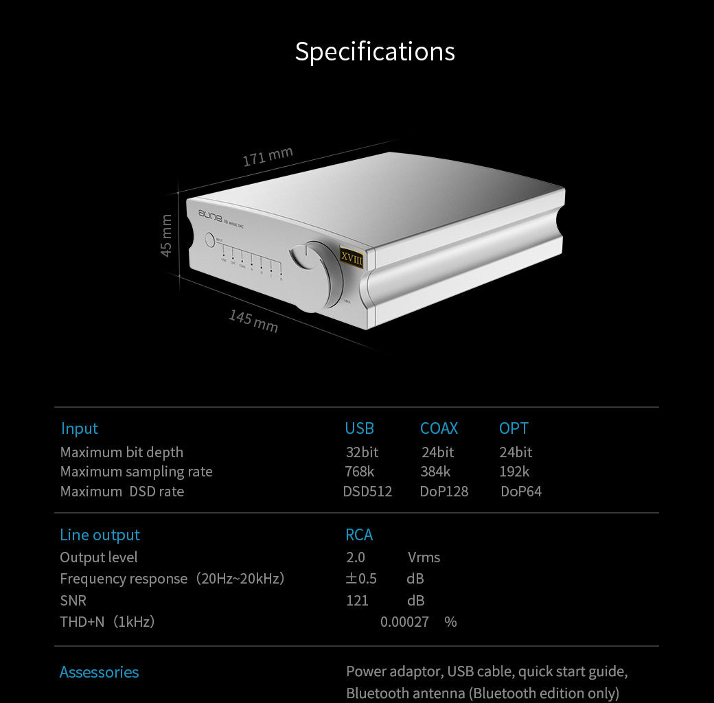 Aune X8 XVIII Bluetooth + Sparkos SS3602 D/A Omvandlare Aune