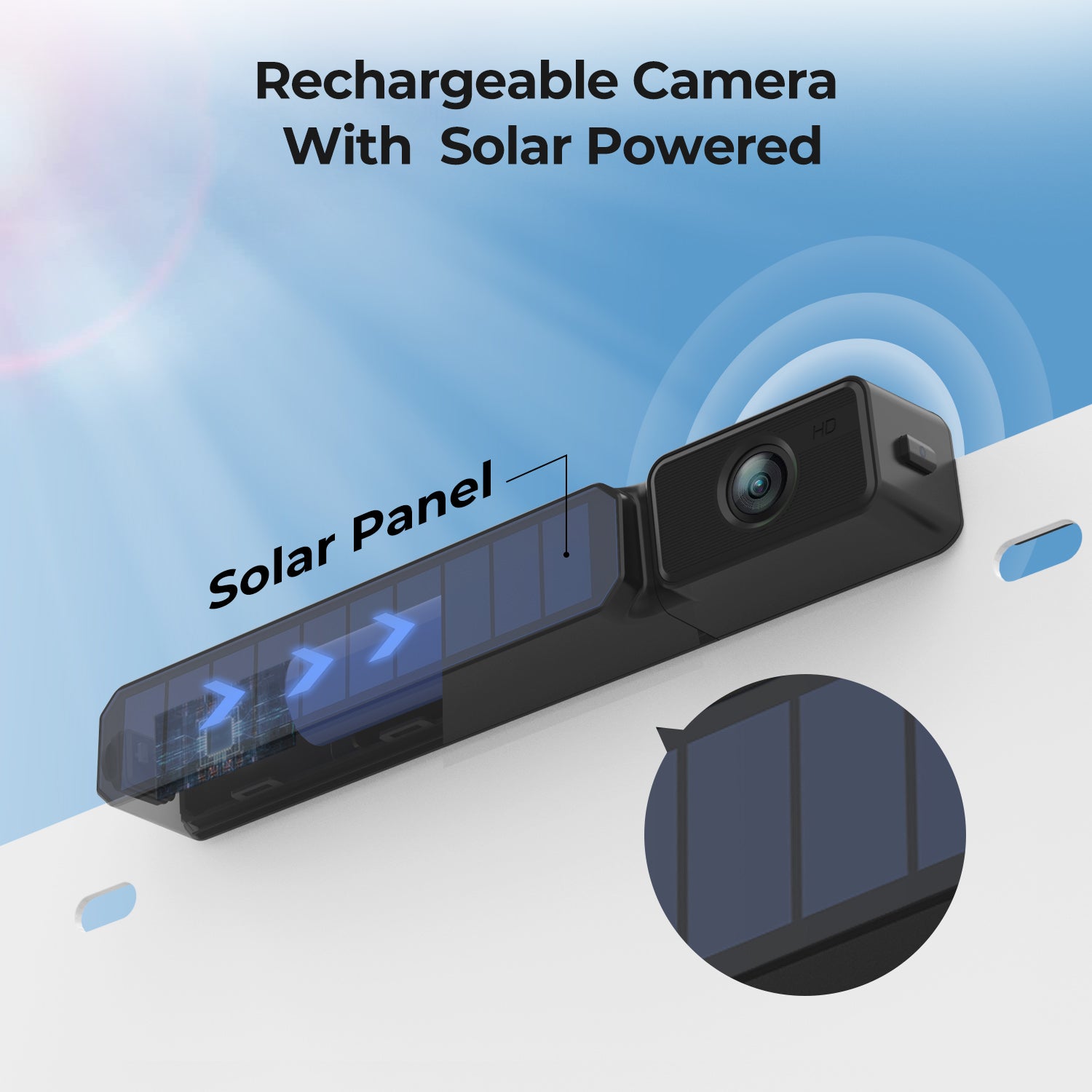 AutoVox Foxpark Solar 3A - Trådlös Backkamera Backkamera Auto-Vox