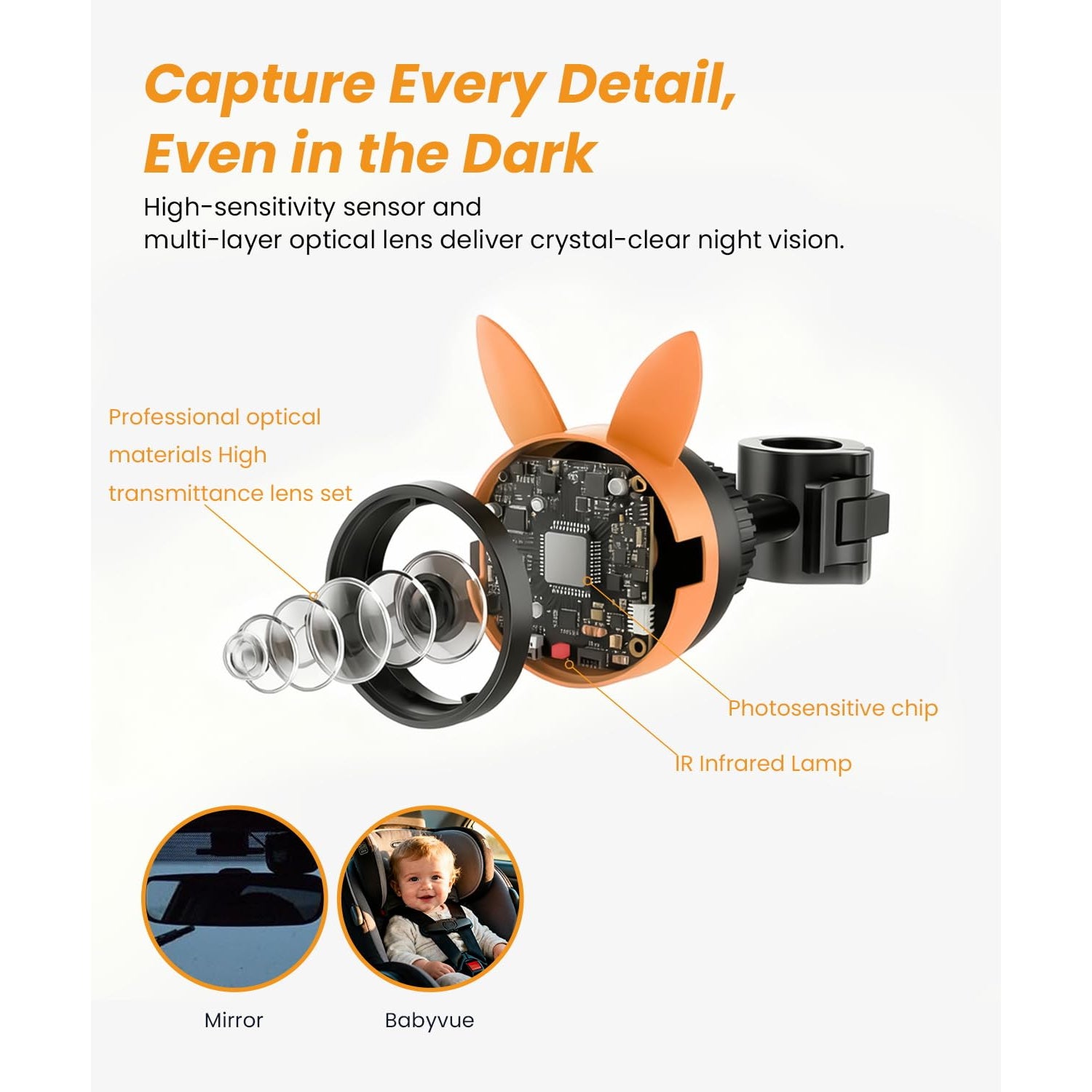 AutoVox BM3 - Bilkamera för Barn & Husdjur Babykamera