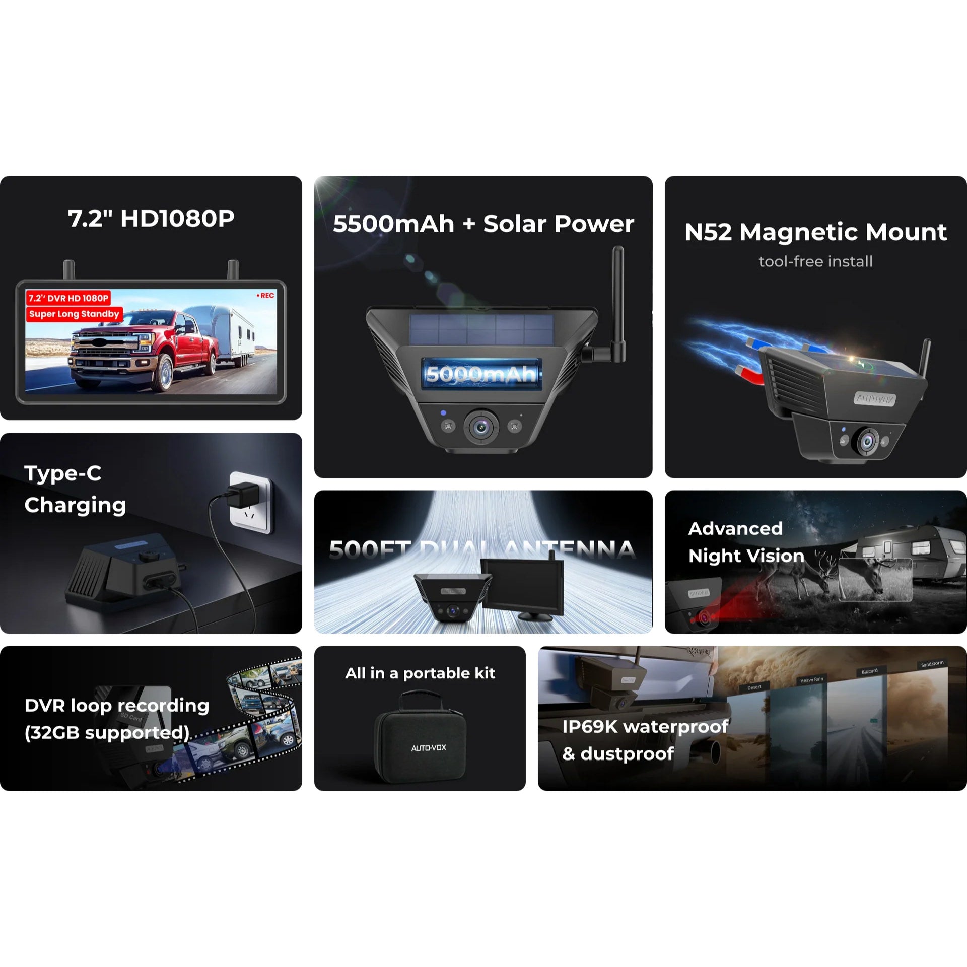 AutoVox Solar 5 Pro - Trådlös backkamera Backkamera