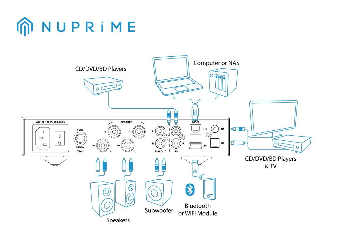 NuPrime IDA-8 - Stereoförstärkare Stereoförstärkare NuPrime