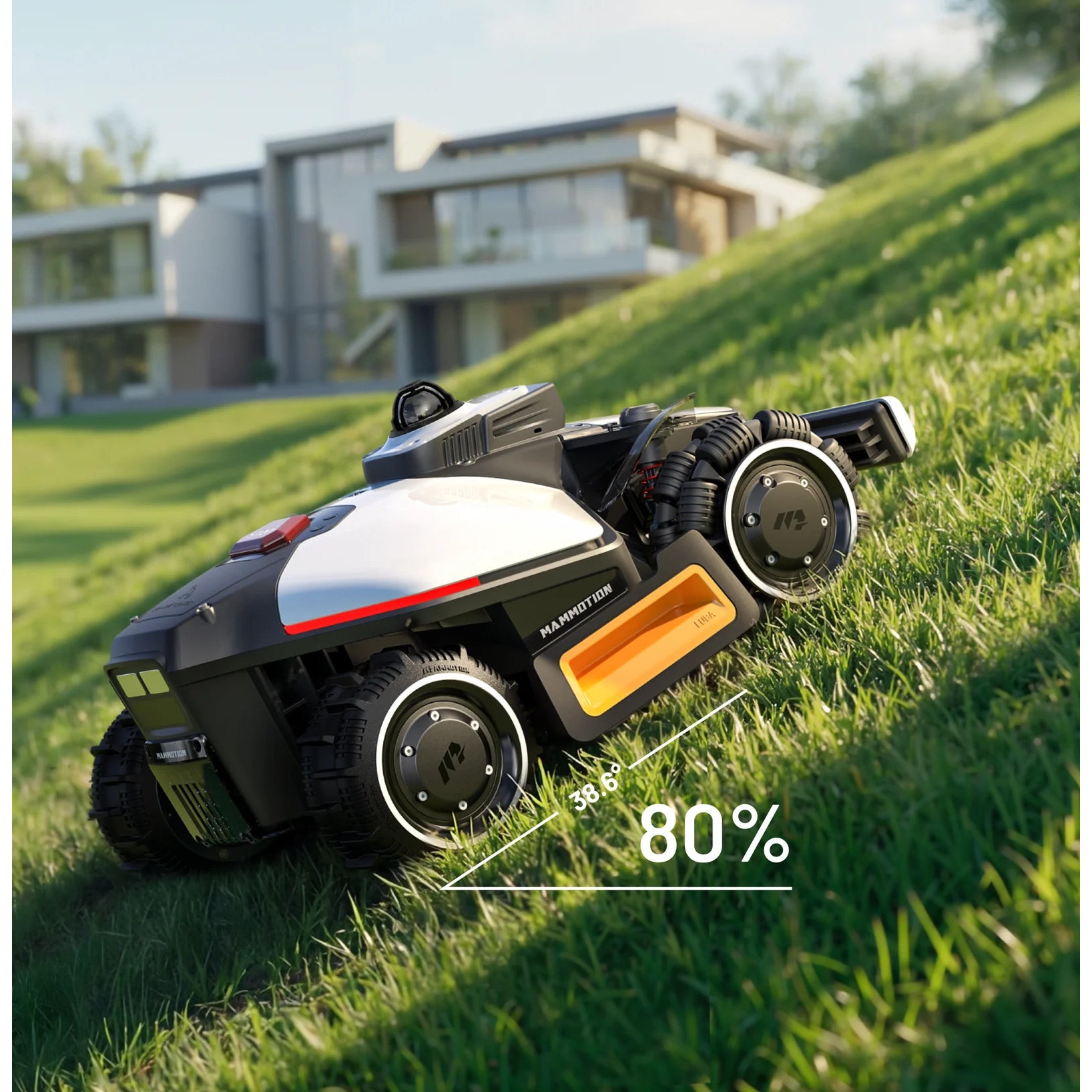 LUBA mini 2 AWD 1500 (2026) - Robotgräsklippare 1500m² Robotgräsklippare