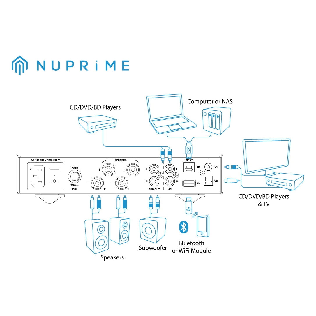 NuPrime IDA-8 - Stereoförstärkare Stereoförstärkare