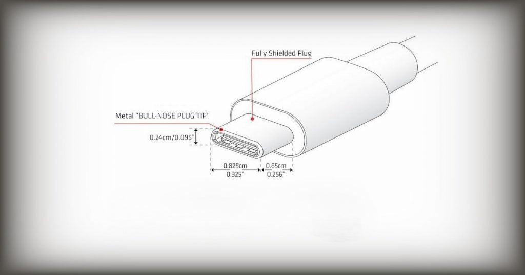 Supra USB 3.2 A-C USB-kabel Supra