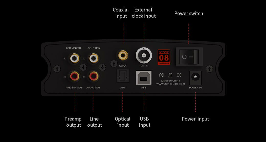 Aune X1S GT - DAC & Hörlursförkare Hörlursförstärkare Aune