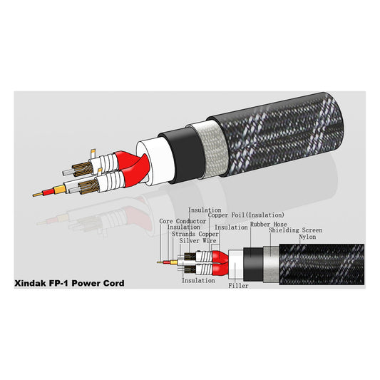Xindak FP-1 Strömkabel EU-standard