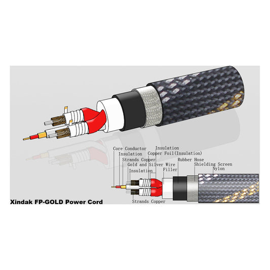 Xindak FP-Gold Strömkabel EU-standard