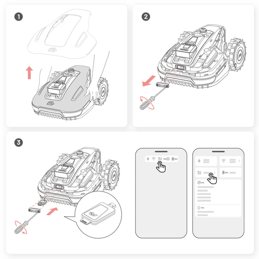 4G-modul för YUKA Mini 2 - Full fjärrstyrning, livestream och stöldskydd Tillbehör Robotgräsklippare