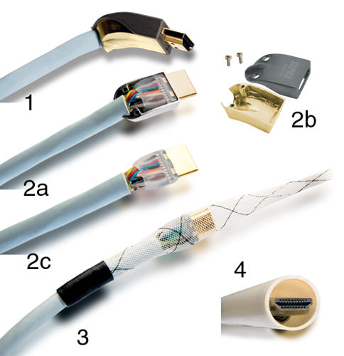Supra HDMI INSTALLATION KIT (Met-B + Nylonstrumpa) HDMI tillbehör Supra