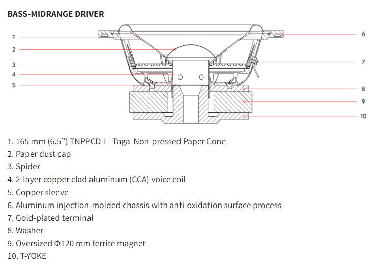 Taga Diamond B-60 V.3 Stativhögtalare TAGA